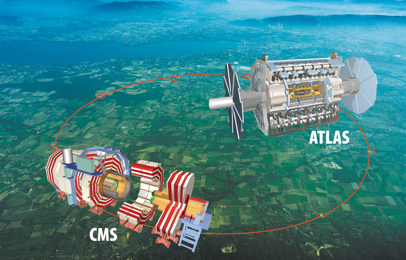 ATLAS and CMS detectors